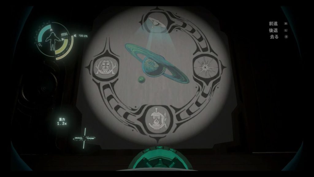 スライド②-1:目次